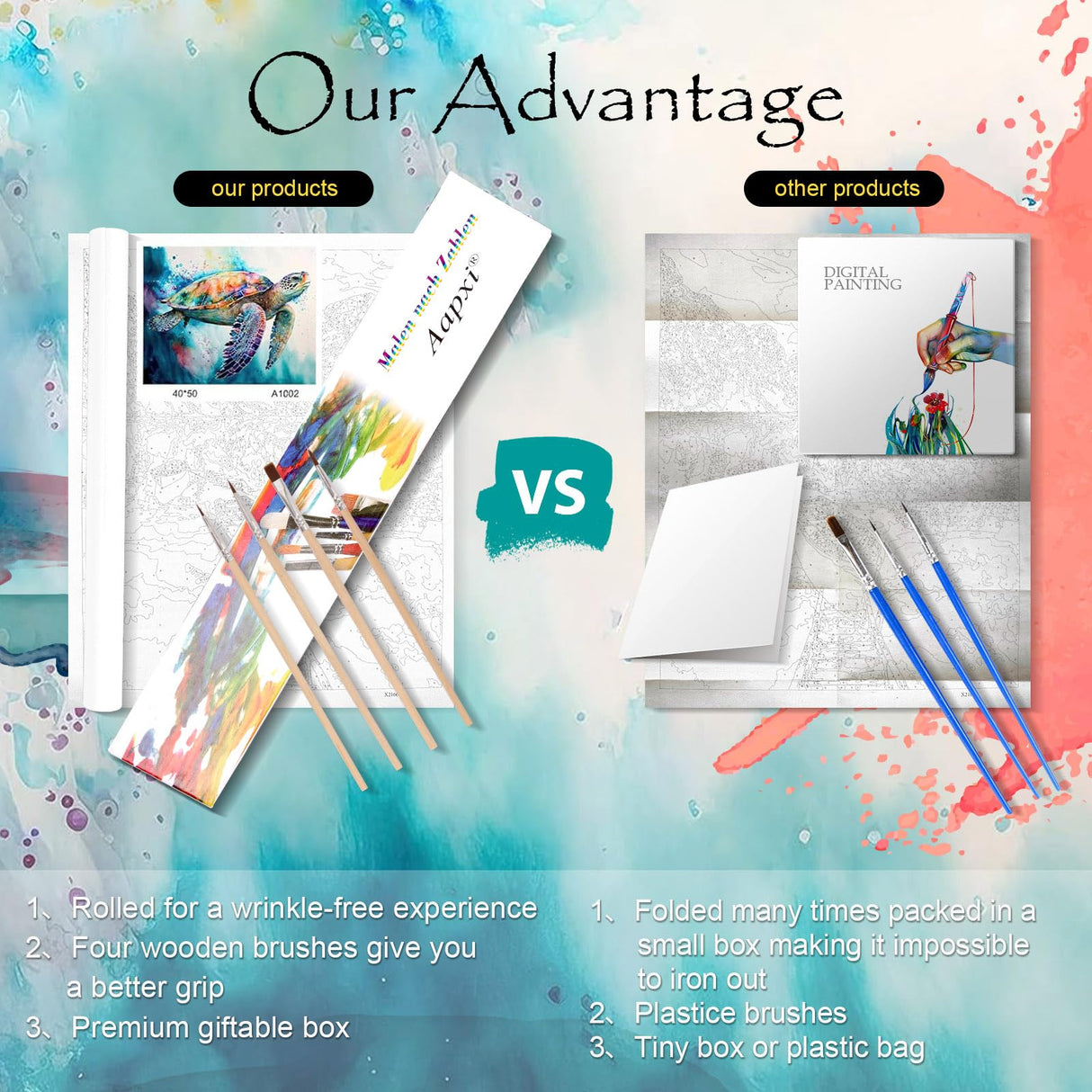 Paint by Number for Adults Canvas Sea Turtle - Painting by Numbers Adults' Beginner Craft Kits with 4 Brushes and Acrylic Paint(16X20 Inch) Aapxi