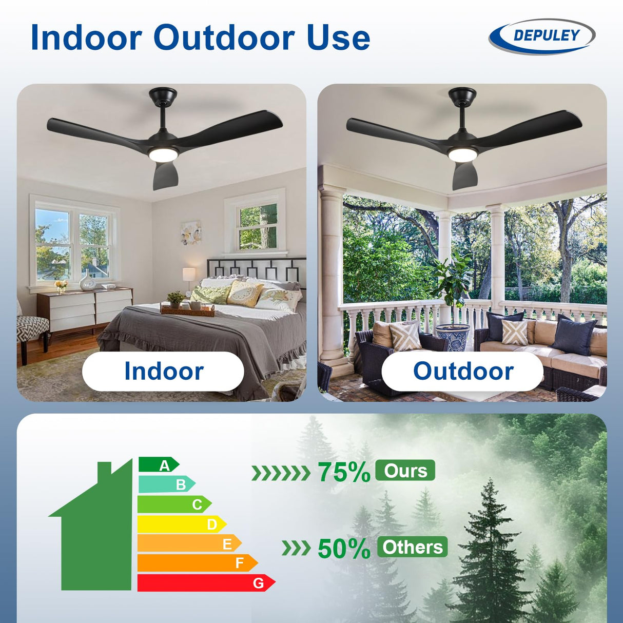 Depuley 52-Inch Ceiling Fan with Light: Black 3 Blade Outdoor Fans for Patios - Dimmable Indoor Fan with Remote APP Control Ultra Quiet DC Motor Reversible 6 Speed Timer Depuley