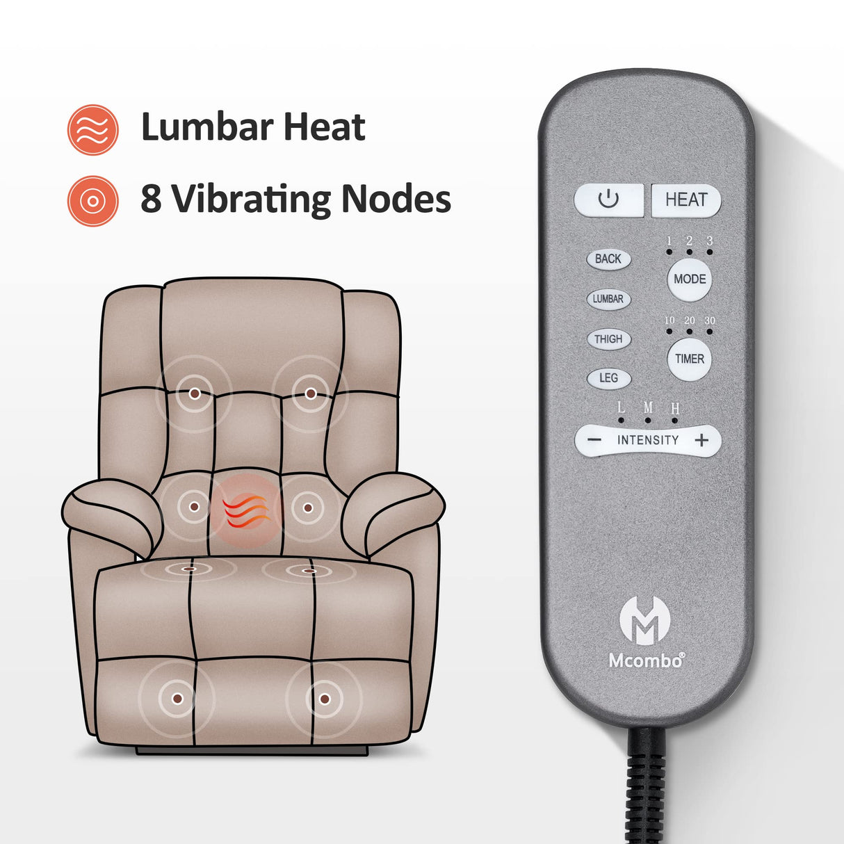 MCombo Power Lift Recliner Chair Sofa with Massage and Heat, Adjustable Headrest, 3 Positions, USB Ports, for Elderly People, Faux Leather 7533 MCombo