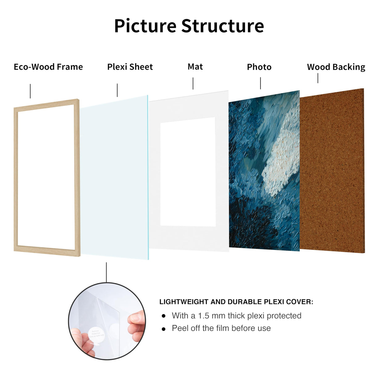 TONES FRAME DESIGN 11x14 Natural Wood Frame with 8x10 Mat, Solid Wood Veneer Finish Picture Frame, and Plexiglass Front for Poster Gallery Wall Home Decor TONES FRAME DESIGN