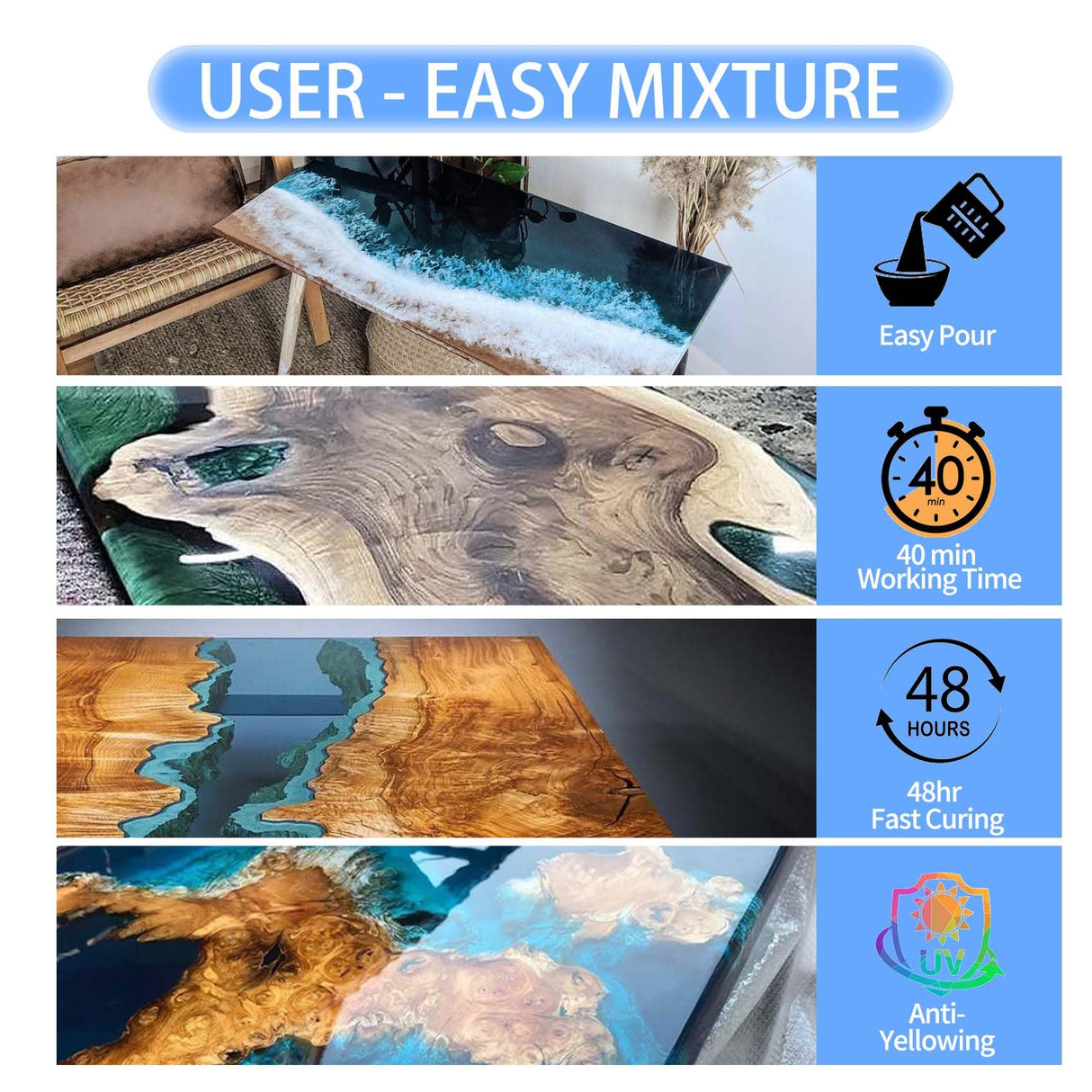 Deep Pour Epoxy Resin, 1.5 Gallon 2-4" Pour Depths Epoxy Resin Kit Crystal Clear High-Gloss No Bubble Self Leveling for DIY Molds Wood River Table Flower Preservation Top Mold Crafts Mix 2:1 Ratio Myqiuf
