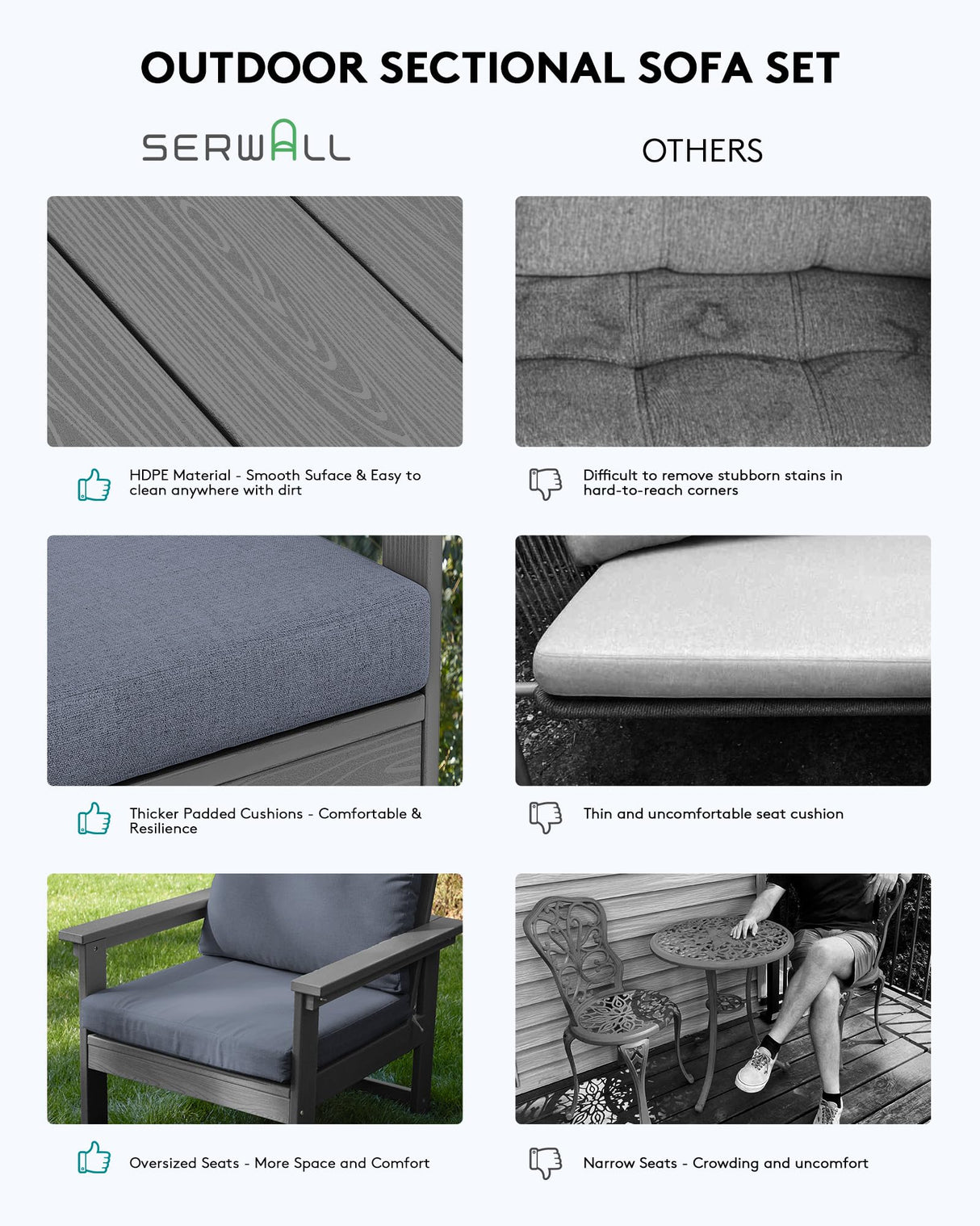 SERWALL HDPE Patio Furniture Set, 7-Piece Outdoor Sectional Sofa Set, All Weather Outdoor Couch Set for Deck, Lawn, Grey Frame with Grey Cushion SERWALL