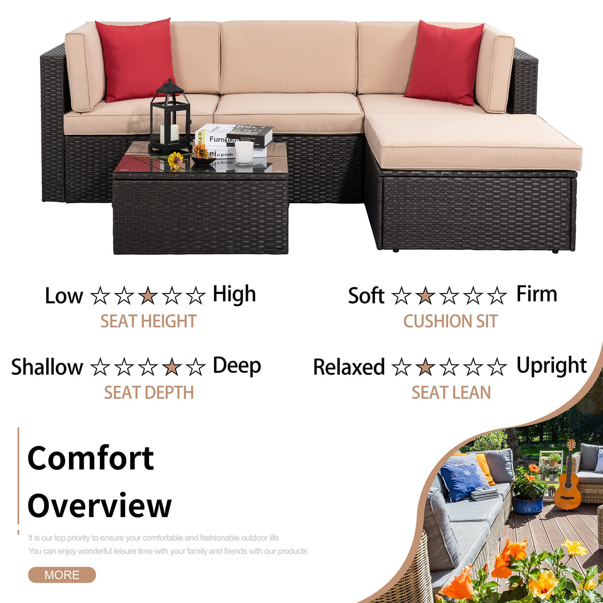 Shintenchi 5 Pieces Patio Furniture Sets Outdoor All-Weather Sectional Patio Sofa Set PE Rattan Manual Weaving Wicker Patio Conversation Set with Glass Table&Ottoman Cushion and Red Pillows Shintenchi