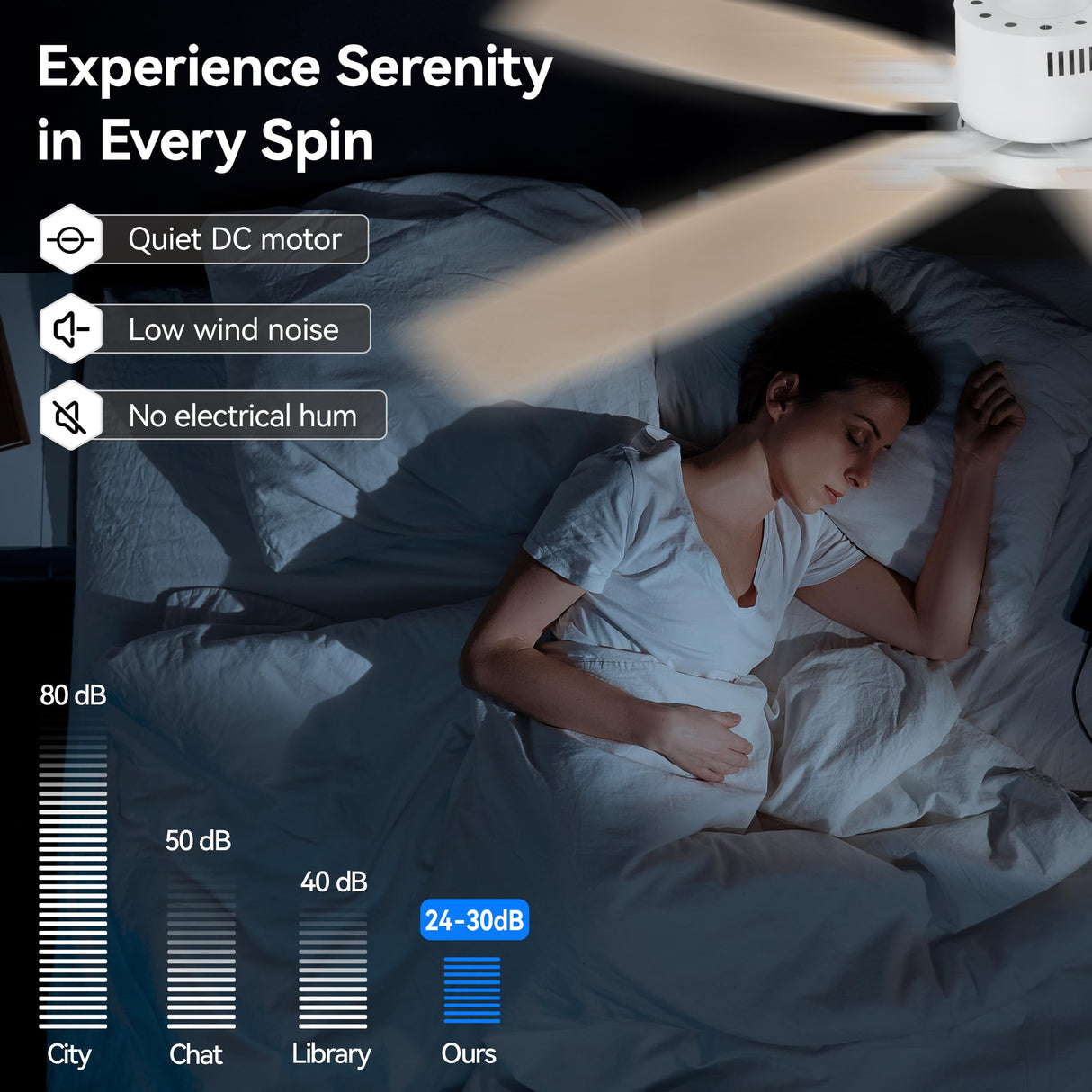 SUNMORY 52" Ceiling Fans with Lights, Smart Ceiling Fan with APP and Remote Control, Reversible DC Motor, Noiseless, Stepless Dimmable, Modern Ceiling Fan for Indoor/Outdoor Use, White SUNMORY