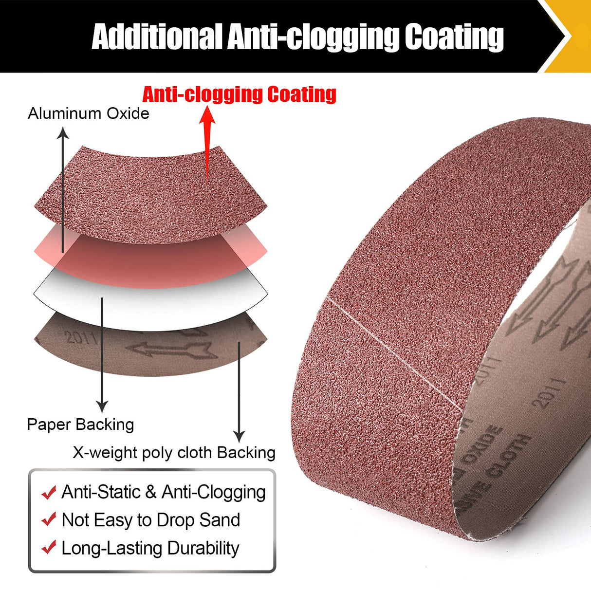 Boshcraft 21 Pack 3 x 21 Inch Sanding Belts, 3x21 Belt Sander Sanding Belts 40/60/80/120/180/240/400 Grits Assortment Sanding Belt for Belt Sander BOSHCRAFT