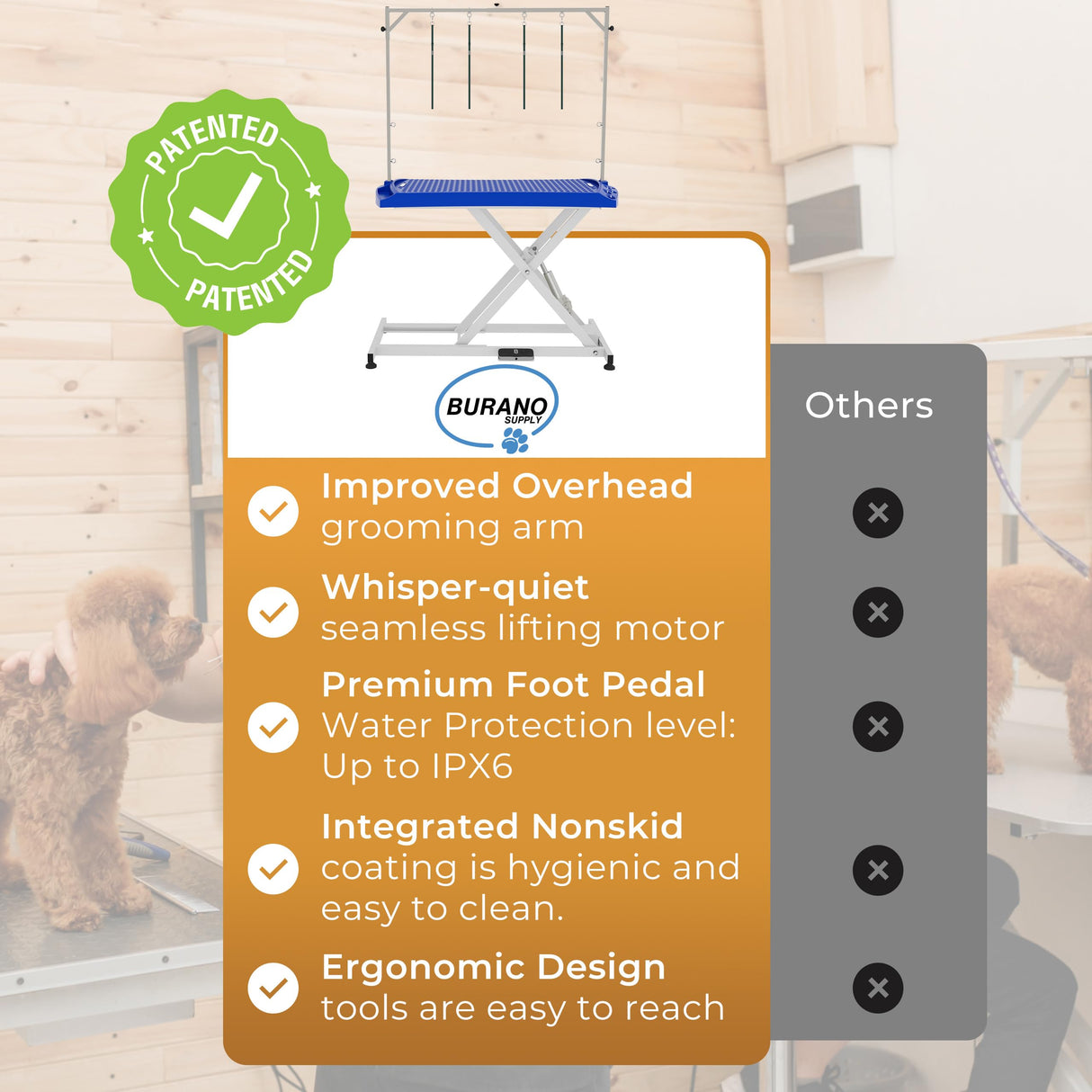 Burano Electric Dog Grooming Table 51.2", Heavy Duty, Integrated Anti-Slip Tabletop, Height Adjustable Pet Grooming Table, Ergonomic Dog Grooming Table, Tool Organizer/Dog Grooming Station Burano