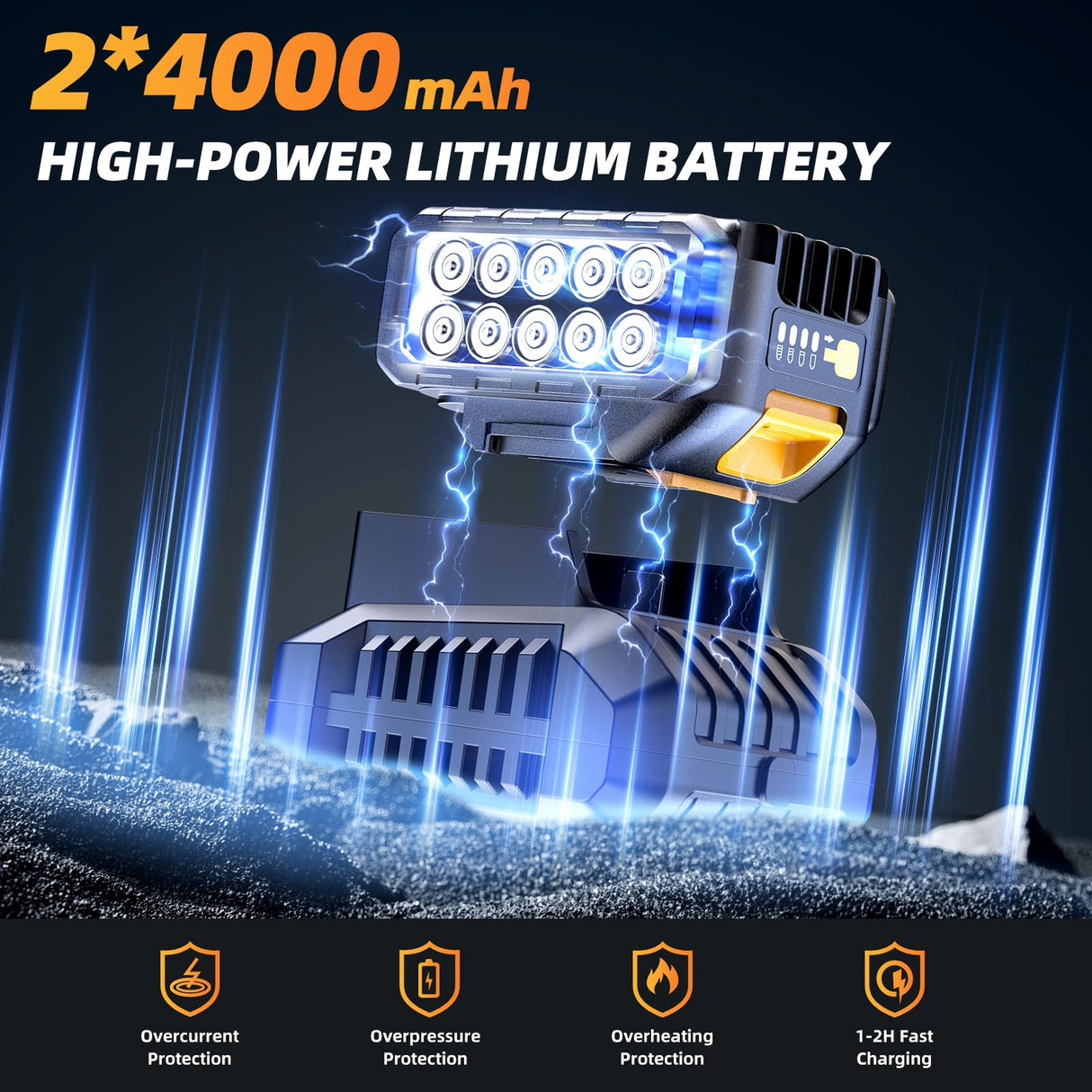 TaskStar Cordless Impact Wrench 1/2 Inch, 900N.m(664ft-lbs) High Torque Brushless Power Impact Gun, 21V 3300RPM Electric Impact Driver with 2x4.0Ah Battery & Fast Charger for Car Tires Truck TaskStar