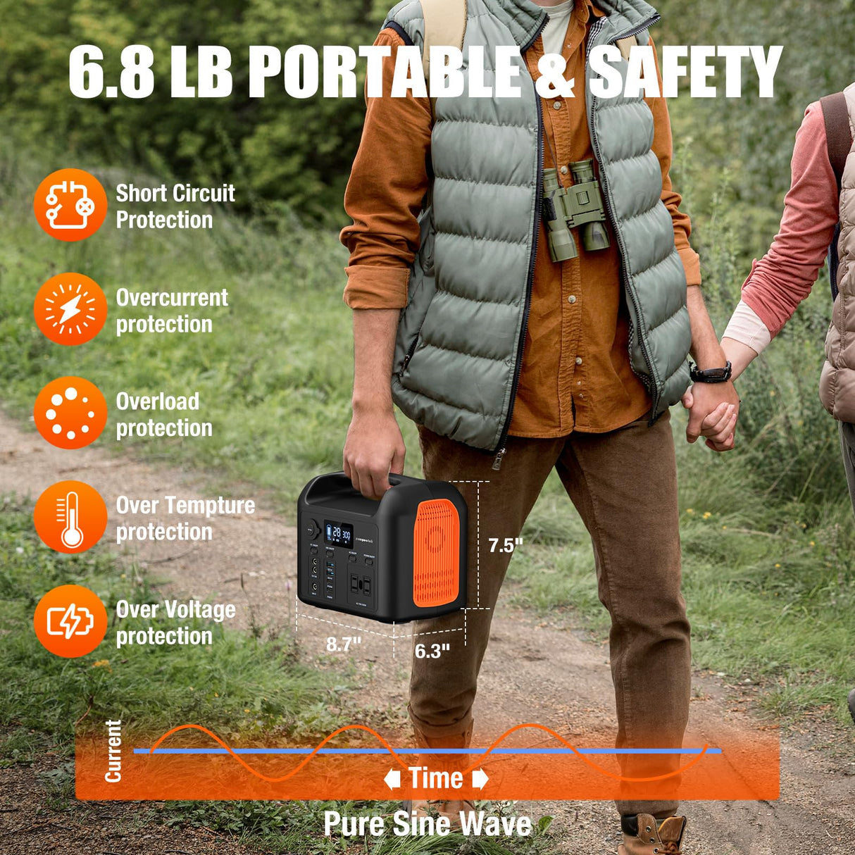 Portable Power Station, 300W (600W Peak) 299Wh LiFePO4 Solar Generator Pure Sine Wave 110V AC Car Outlets PD 60W QC3.0 Backup Power Supply Bank for Camping, Blackout, CPAP pangootek