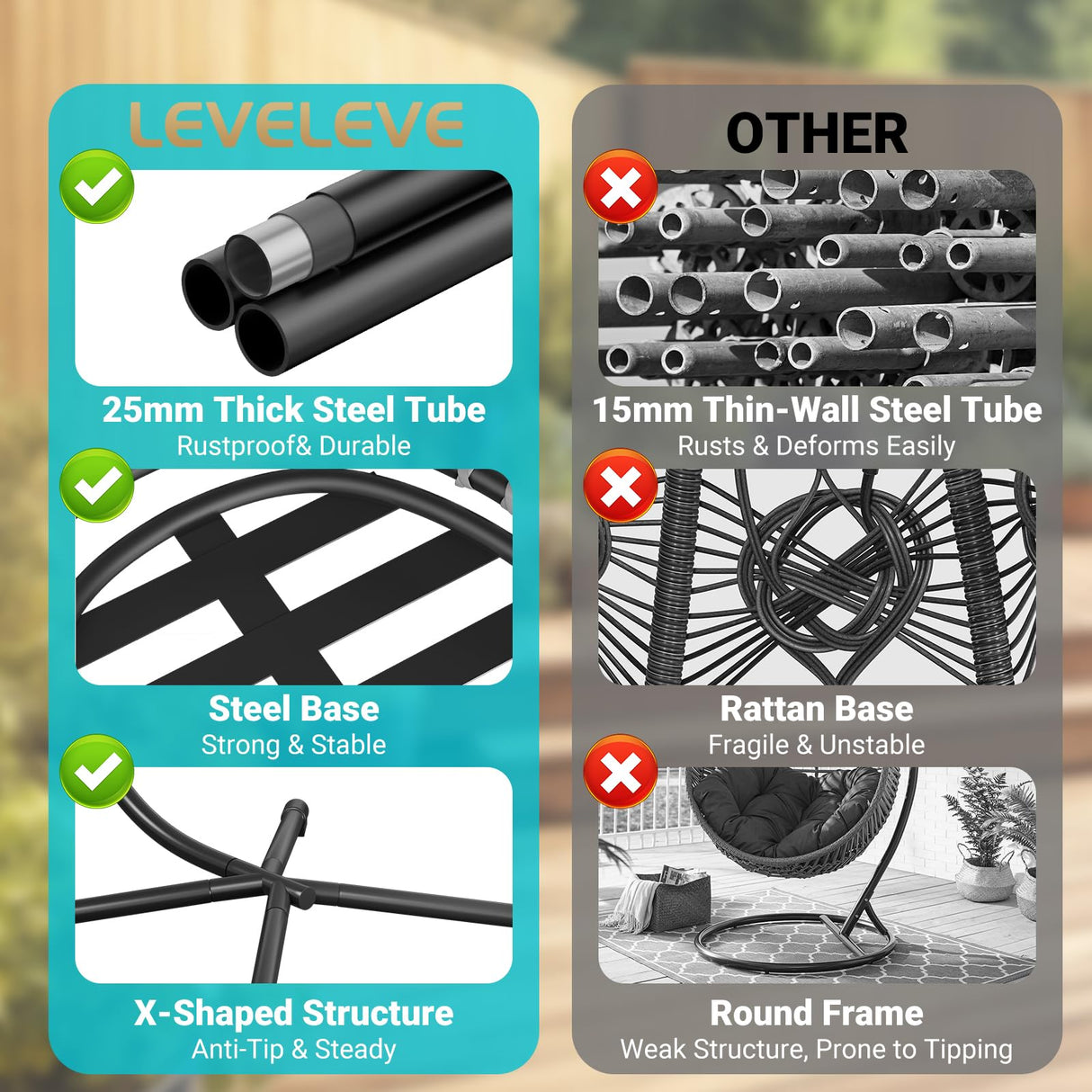 LEVELEVE Egg Chair with Stand,Patio Rattan Wicker Hanging Swing Egg Chair Hammock Chair for Bedroom Porch Garden,Thickened Aluminum Alloy Steel Frame and UV Resistant Cushion,350LBS Capacity LEVELEVE