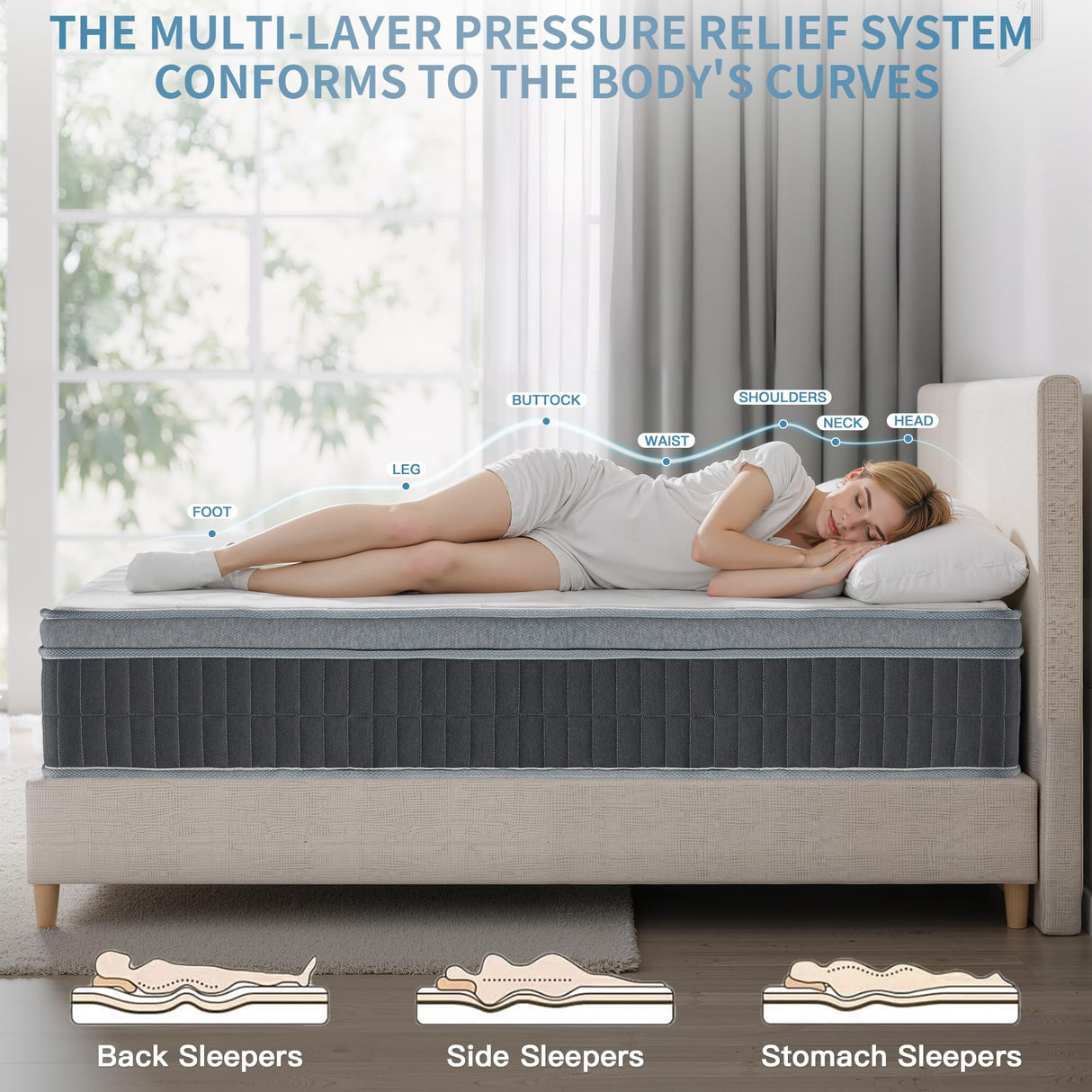 Full Mattress 14 Inch, Full Size Memory Foam Mattresses, Full Size Matress in a Box with Pocket Springs for Breathable Comfort, Supportive Sleep, Helps Relieve Back Pain, and Isolates Motion inight