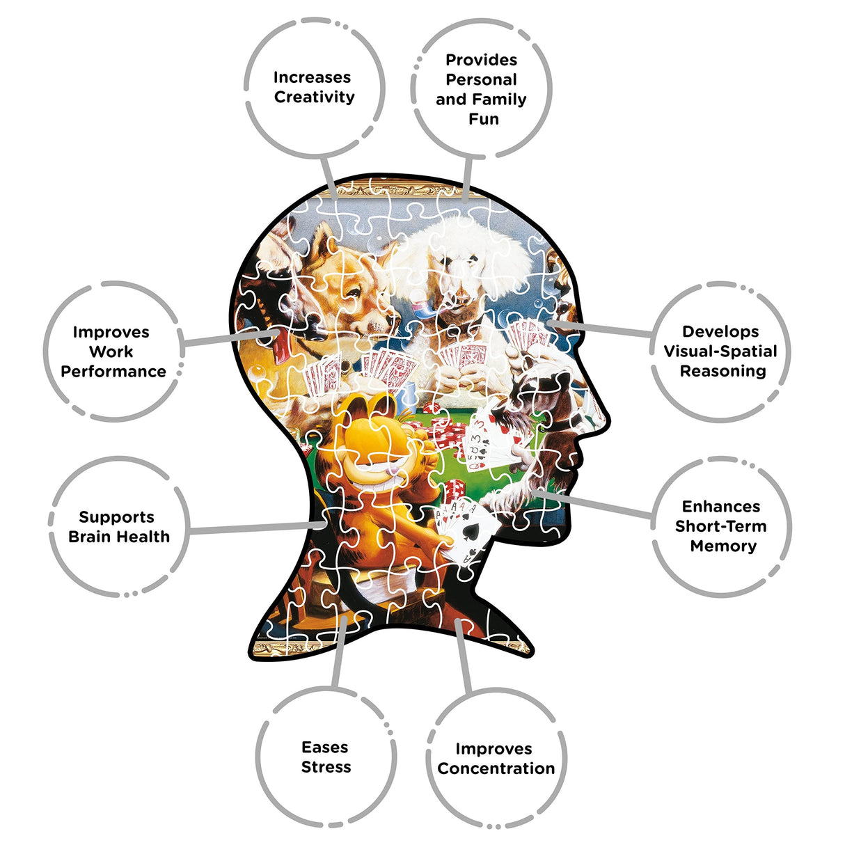 AQUARIUS Garfield Puzzle (1000 Piece Jigsaw Puzzle) - Garfield Merchandise & Collectibles - Glare Free - Precision Fit - 20 x 28 Inches AQUARIUS