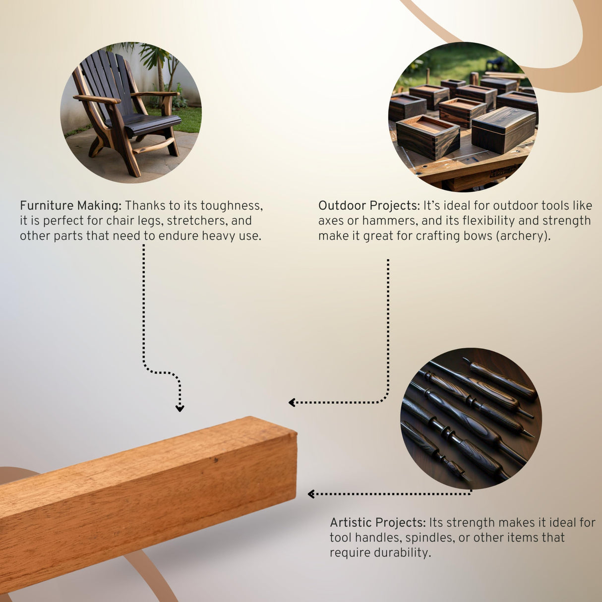 Exotic Wood Zone Honduran Mahogany Turning Wood Blanks (4 pcs) - Kiln-Dried Exotic Wood and Raw Lumber for Sustainable Woodworking, Woodcraft, and Lathe Projects (1" x 1" x 18") Exotic Wood Zone