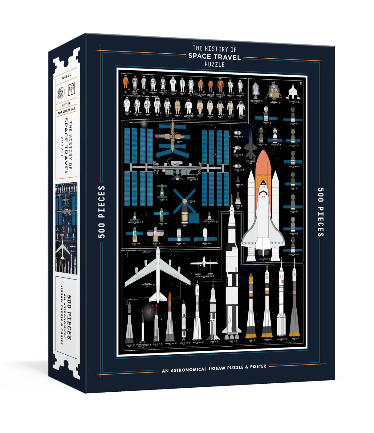 Clarkson Potter The History of Space Travel Puzzle: Astronomical 500-Piece Jigsaw Puzzle & Poster : Jigsaw Puzzles for Adults CROWN