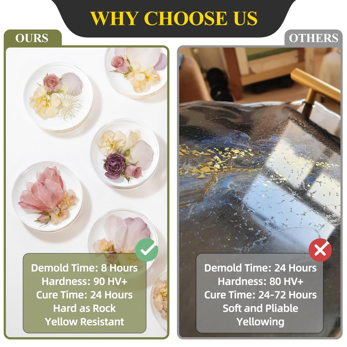 68OZ 3×UV Resistant Resin Epoxy Kit,No Bubble & Crystal Clear Epoxy Resin for Coating, Casting, Table Top,DIY, Bar Top, River Tables, Resin Art, Wood with All Accessories TAKIMO