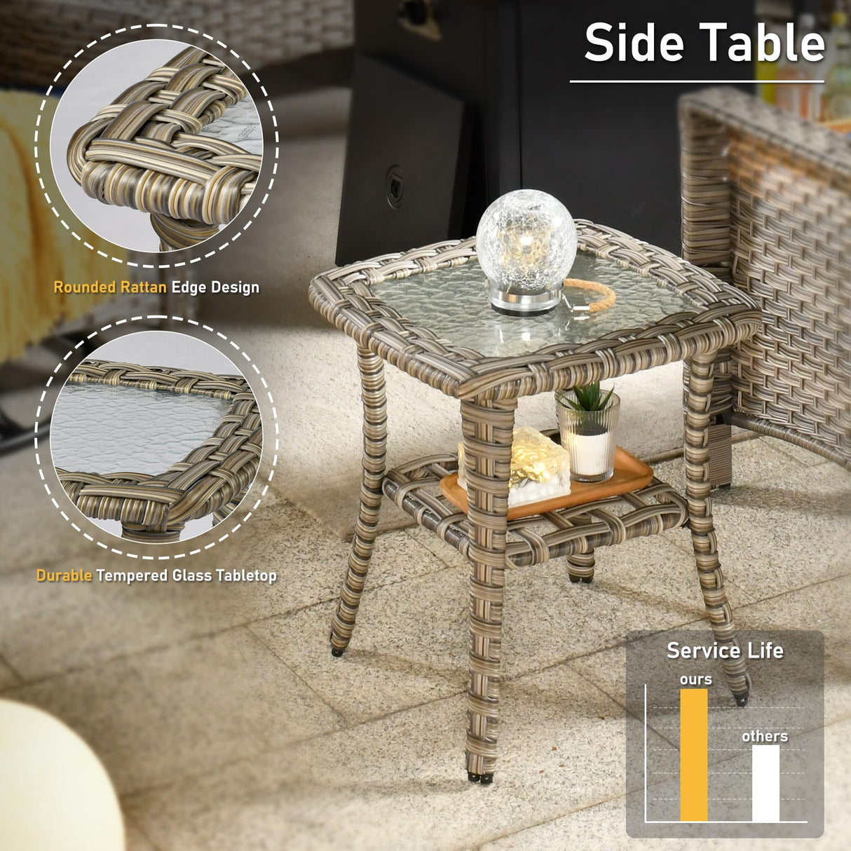 HOOOWOOO Outdoor Sectional Furniture Set,8 Pieces Wicker Patio Conversation Sets,L Shape All Weather Outside Couch Sofa Set with Swivel Chairs Solar Light Table Ottoman,Charcoal Gray HOOOWOOO