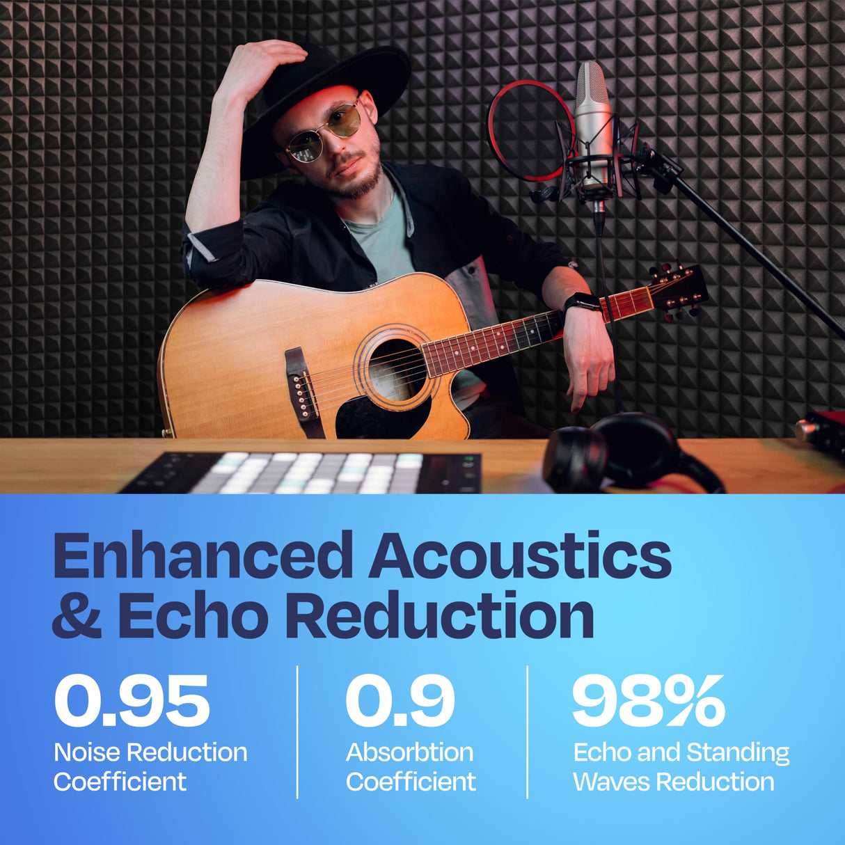 Ekkogo 18-Pack Sound Proof Foam Panels for Walls 12X12X2" Acoustic Panels Pyramid Style Sound Panels for Studio and Home Noise Reduction with Vibredux HD Ekkogo