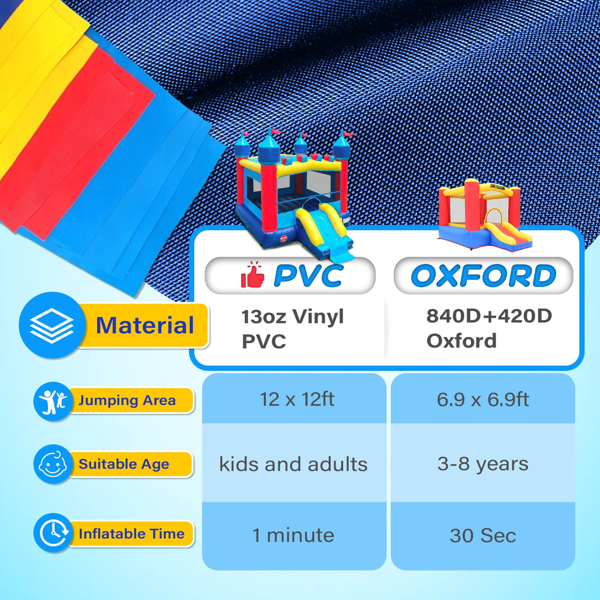 JOYMOR Commercial Grade Bounce House w/Slide and Pool for Adults and Big Kids, 12x12FT Jumping Area, 100% PVC Vinyl Commercial Water Slide with Water Cannon for Outdoor Backyard (with Blower) JOYMOR