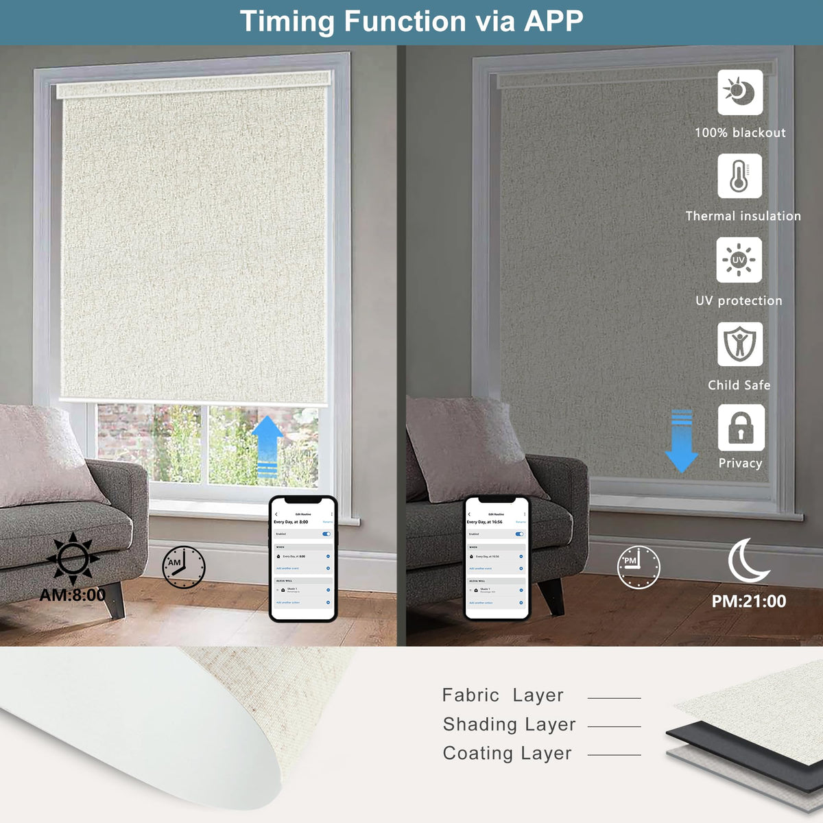 Bringnox Motorized Blinds with Remote,100% Blackout Smart Roller Blinds Compatible with Apple Homekit Google Home and Alexa Via HUB,and Customized(Linen Stone-01) Bringnox