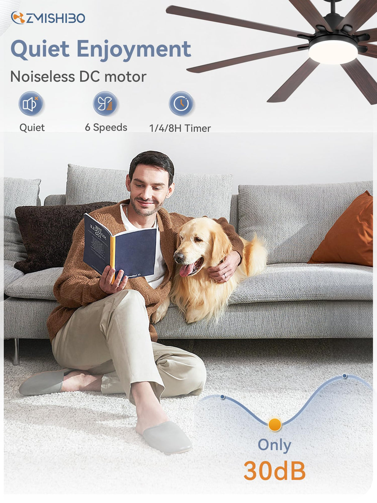 72 Inch Large Ceiling Fan with Remote, Indoor/Outdoor Industrial Ceiling Fan with Large LED Panel, Quiet Reversible DC Motor, 6-Speed, 3CCT, Black Ceiling Fans with Light for Patio, Livingroom, Garage ZMISHIBO