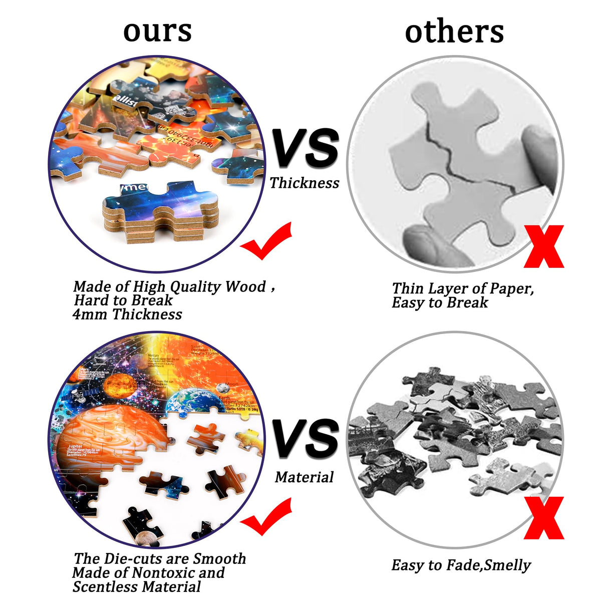 LELEMON Solar System Jigsaw Puzzles in a Metal Box 100 Pieces Space Star Jigsaw Puzzle for Kids Ages 4-8 Children Learning Educational Puzzles Toys LELEMON