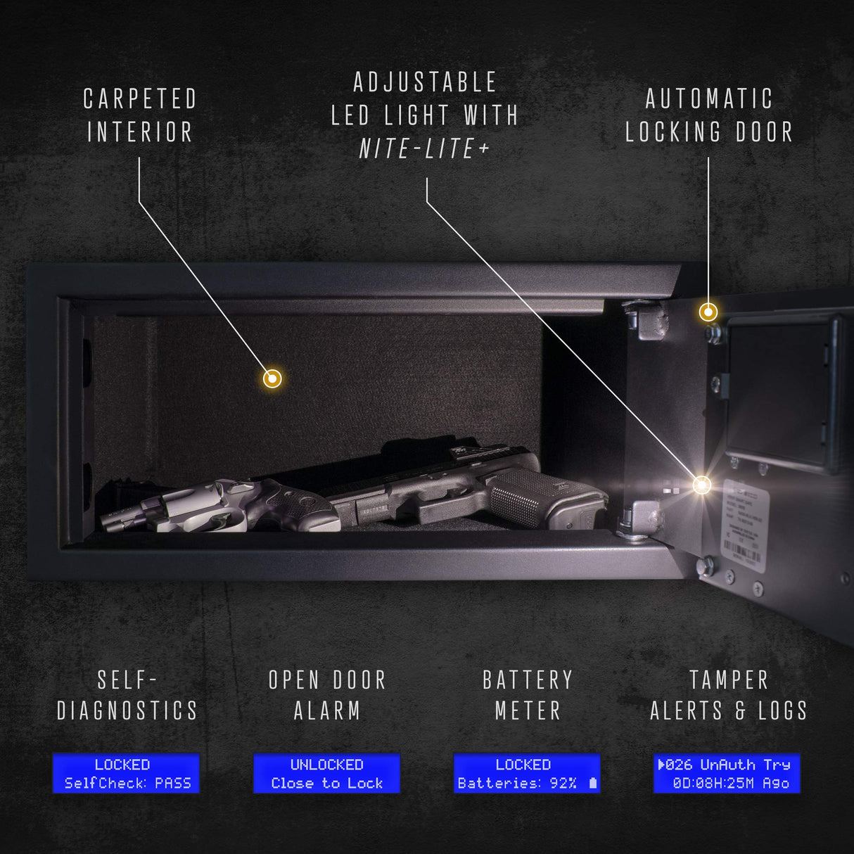 Verifi Smart Safe S5800 Biometric Safe with FBI Certified Fingerprint Sensor Verifi Smart.Safe.