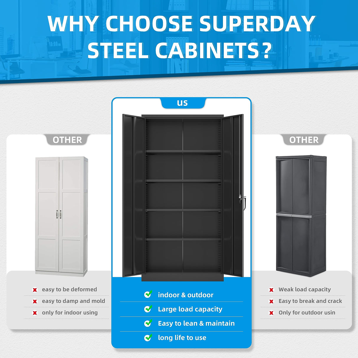 Superday Metal Storage Cabinets, 72" Storage Cabinet with Locking Door, Tall Garage Cabinet with 2 Doors and 4 Adjustable Shelves for Home Office, Classroom, Easy Assemble(Black) Superday