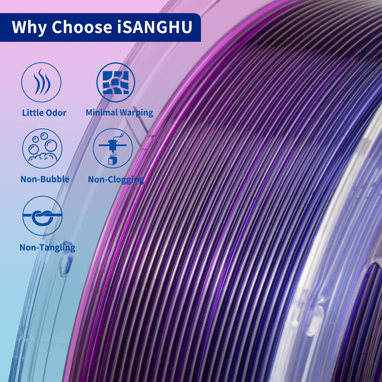 iSANGHU Transparent 3D Printer Filament 1.75mm, Multicolor Color Changing Gradient Blue to Purple PETG Filament with Light Transmission, Clear PETG Filament 1kg(2.2lbs) Spool iSANGHU