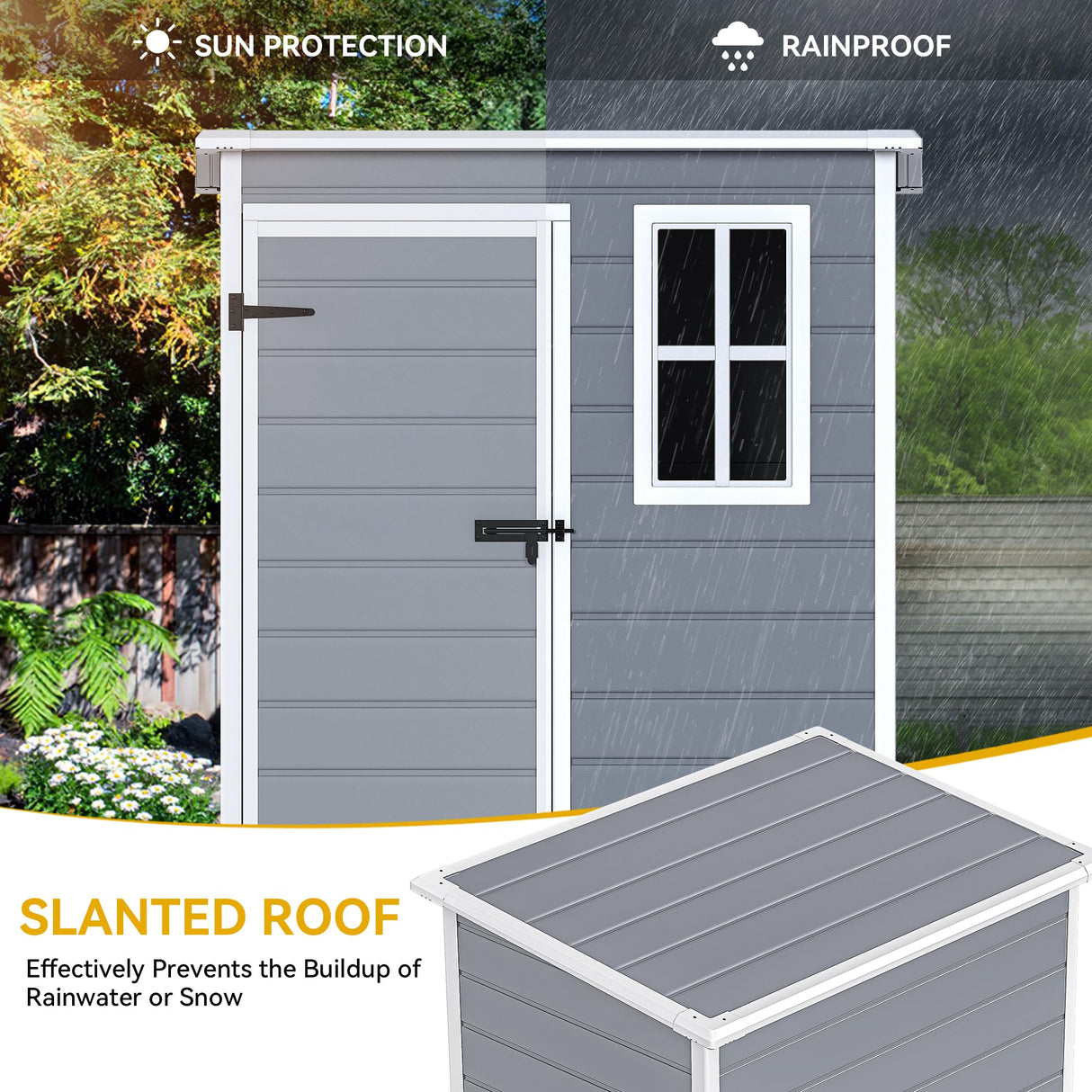 DWVO 5x3 FT Outdoor Storage Shed with Reinforced Floor, All-Weather Resin Storage Shed with Lockable Door & Window, Waterproof Plastic Tool Storage for Garden, Backyard, Patio, Lawn DWVO