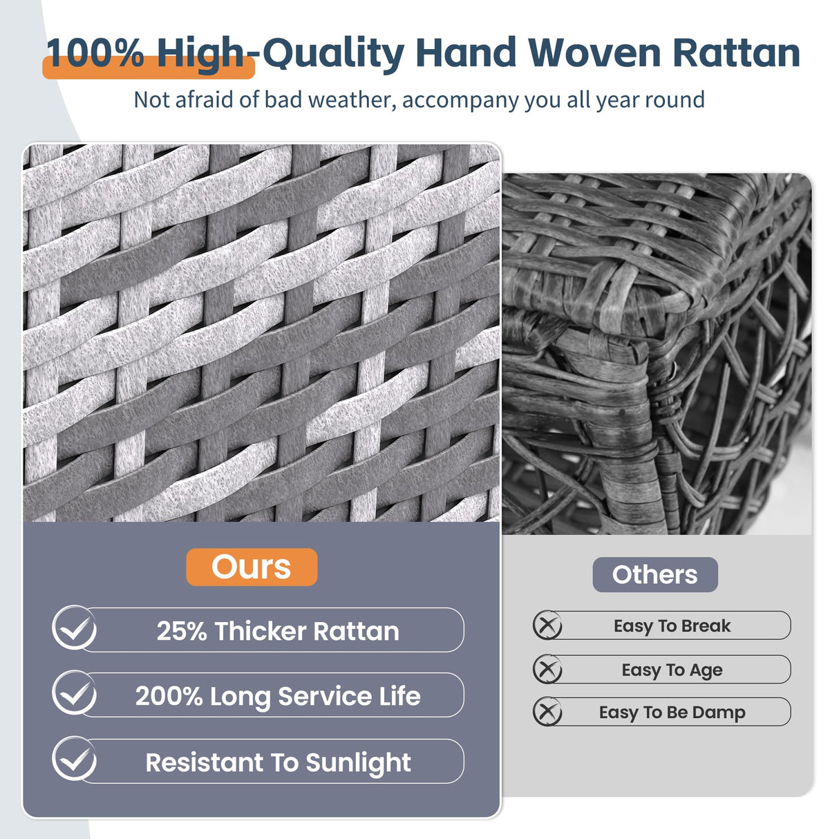 UDPATIO 7 Piece Patio Furniture Set with Fire Pit Table, 8''Wide Armrest Modular Rattan Outdoor Sectional Sofa Set,Wicker Patio Conversation Sets for Backyard,Deck w/ 4'' Cushions,Cover(Grey/Blue) UDPATIO