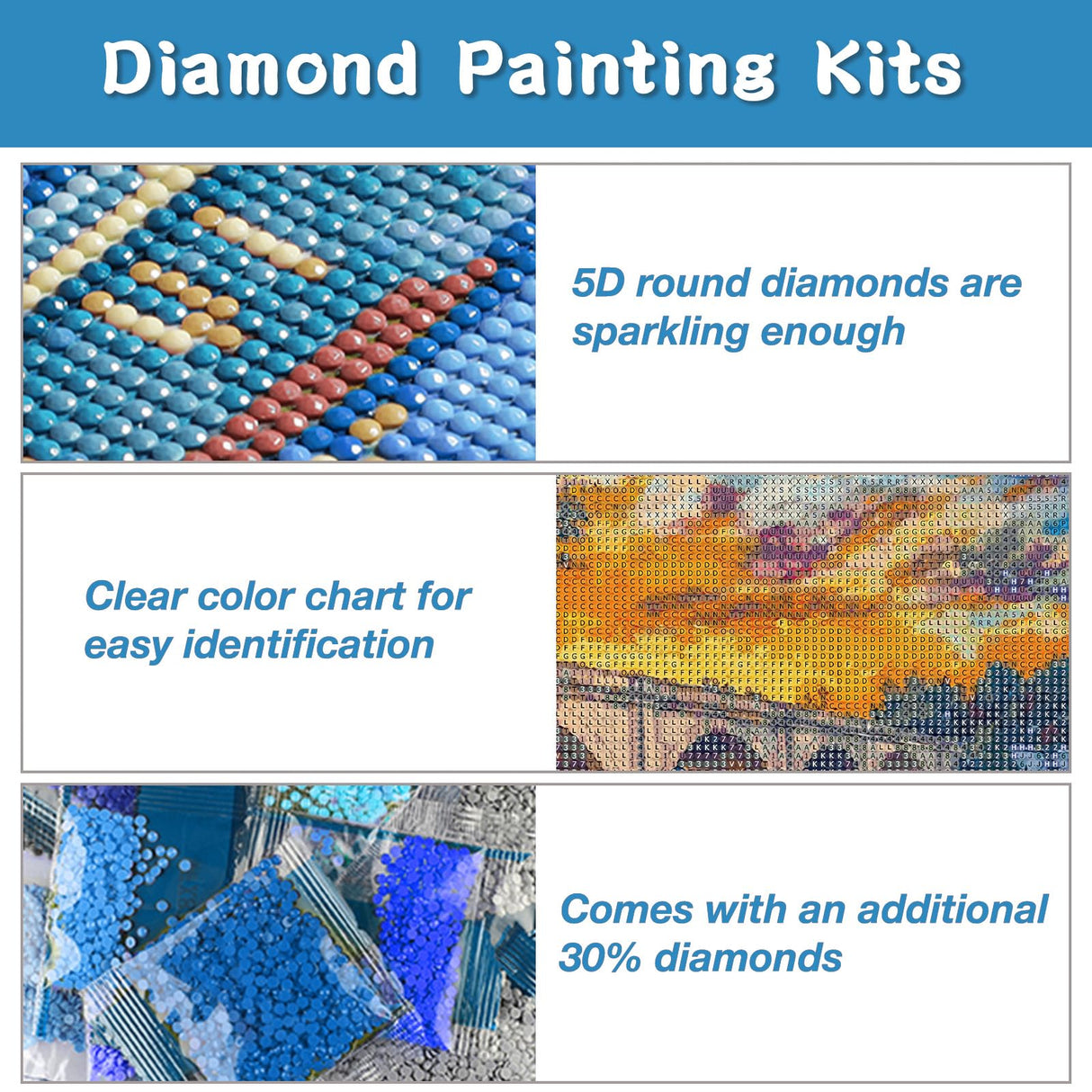 RICUVED Landscape Diamond Art Kits for Adults, Bridge Diamond Painting Kits for Beginners, Sunset DIY 5D Full Round Drill Gem Crystal Rhinestone Art and Craft Kit for Gift Home Wall Decor 12x16Inch RICUVED