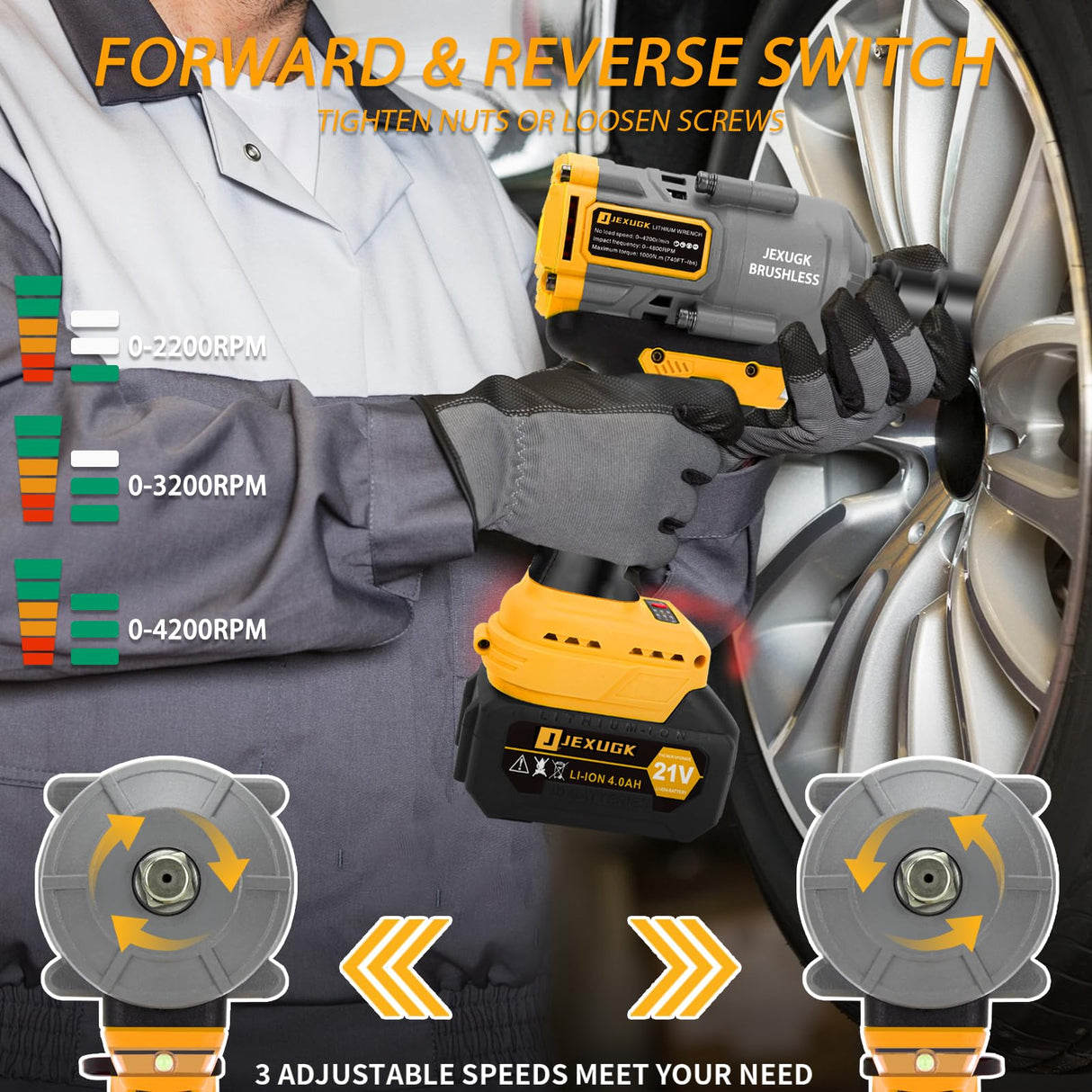 JEXUGK 1000N.m 1/2" Cordless Impact Gun, 740ft-lbs 21V Brushless High Torque Wrench with 2 x 4.0Ah Battery, 5 x Sockets & Fast Charger, Power Impact Driver for Truck Car Home Mower JEXUGK