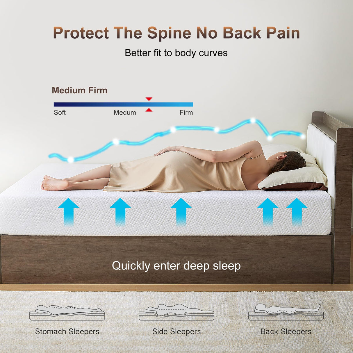 Aosha Queen Mattress,8/10/12 inch Memory Foam Mattress for Cool Sleep & Pressure Relief, Medium Firm Mattresses CertiPUR-US Certified/Bed-in-a-Box/Pressure Relieving (8 in, Queen) Aosha