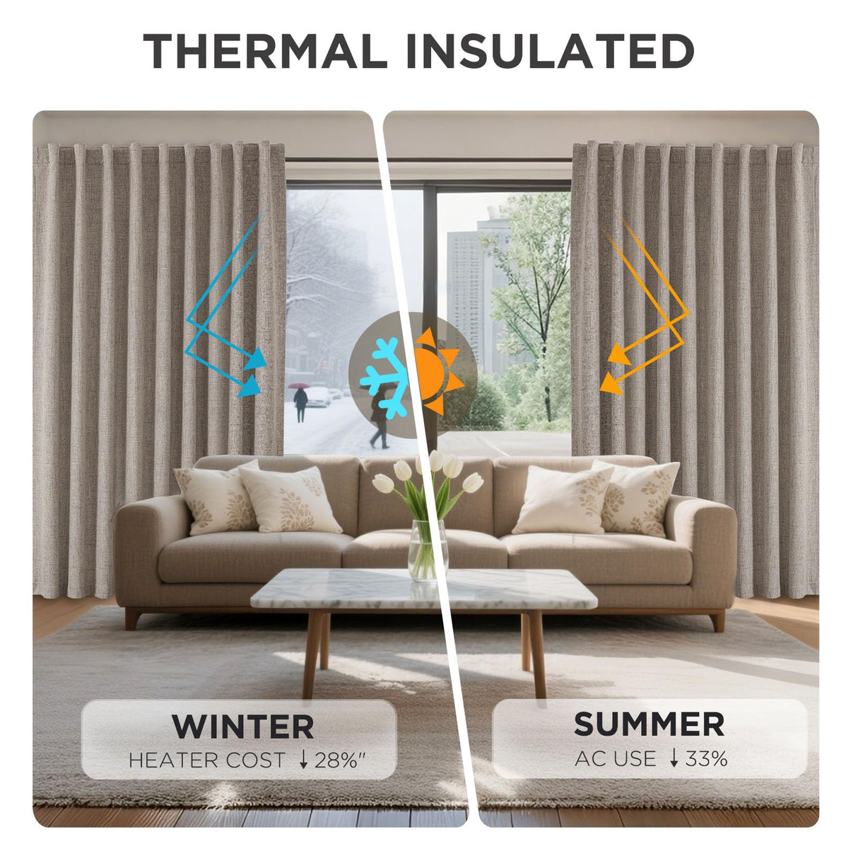 Joydeco Blackout Curtains for Bedroom - Natural Linen Curtains 84 inch Long, Thermal Insulated 100% Blackout 2 Panels Light Blocking Drapes, Rod Pocket & Back Tabs, Darkening Privacy for Living Room Joydeco