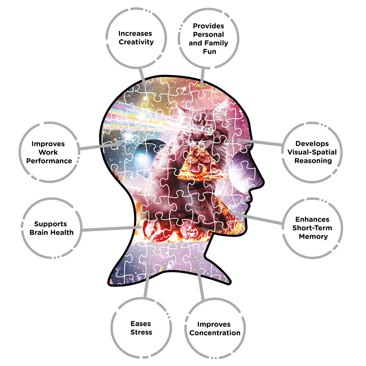 AQUARIUS Random Galaxy Cat Pizza Puzzle(500 Piece Jigsaw Puzzle)-Officially Licensed Galaxy Merchandise&Collectibles-Glare Free-Precision Fit-Virtually No Puzzle Dust-16x20 Inches,Multicolor,62522 AQUARIUS