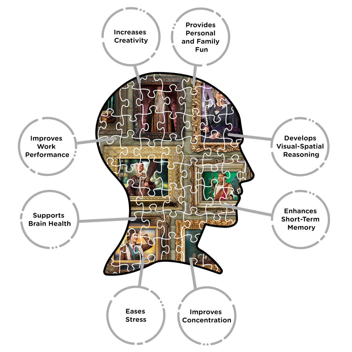 AQUARIUS Harry Potter Witches & Wizards 1000pc Puzzle (1000 Piece Jigsaw Puzzle) - Glare Free - Precision Fit - Officially Licensed Harry Potter Merchandise & Collectibles - 20x28 Inches AQUARIUS