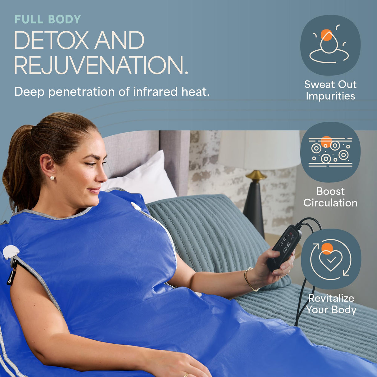 LifePro BioRemedy Infrared Sauna Blanket - Portable Far Infrared Home Sauna for Detox, Tension and Relaxation - Adjustable Temperature (113-176°F) - Includes Carry Bag & Detox Wraps LifePro