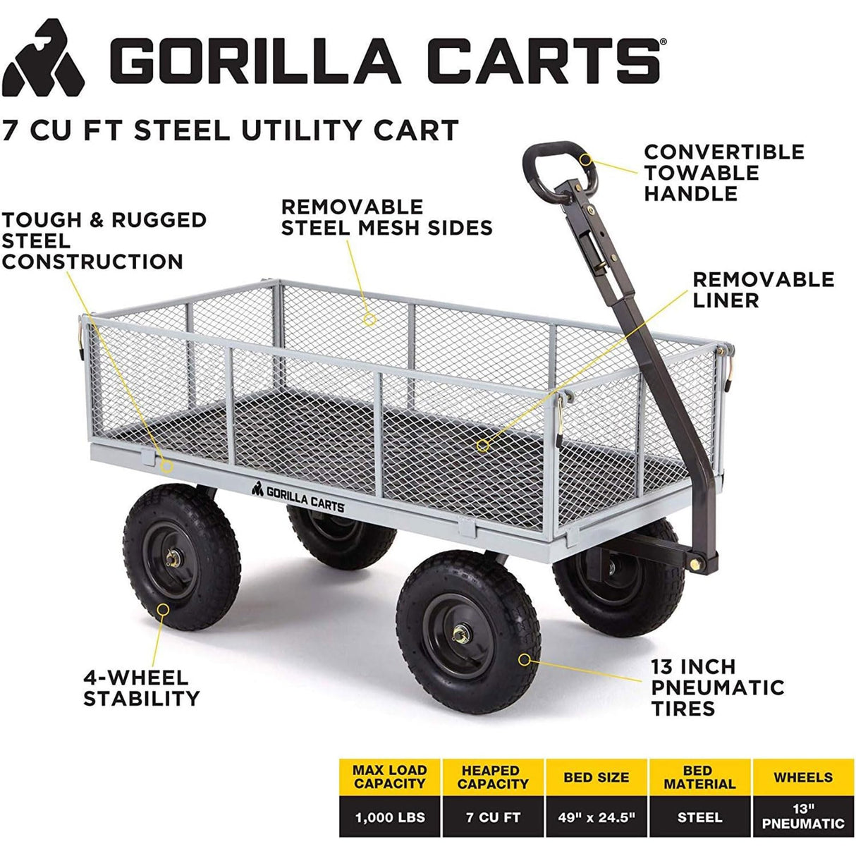 Gorilla Carts Steel Utility Cart, Tow Behind Yard and Garden Wagon, 1,000 Lb Gorilla Carts
