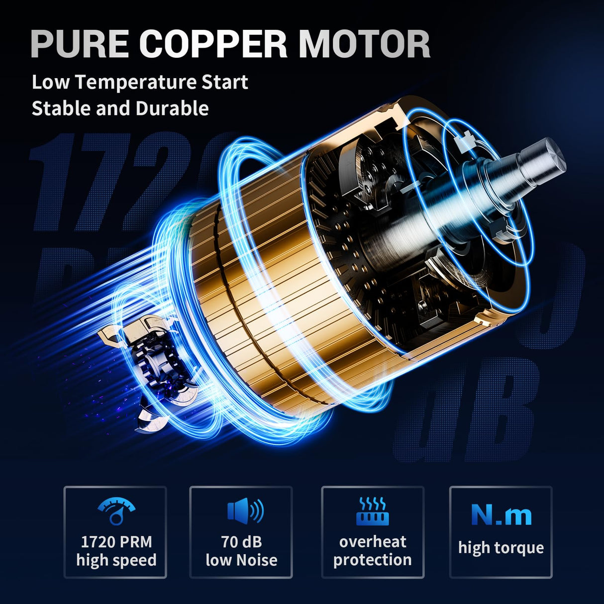 NOVORIK Vacuum Chamber with Pump Kit 3.6CFM 1/4HP Single Stage Vacuum Pump with Acrylic Lid Vacuum Chamber Kit for Stabilizing Wood, Degassing Silicone, Epoxies novorik