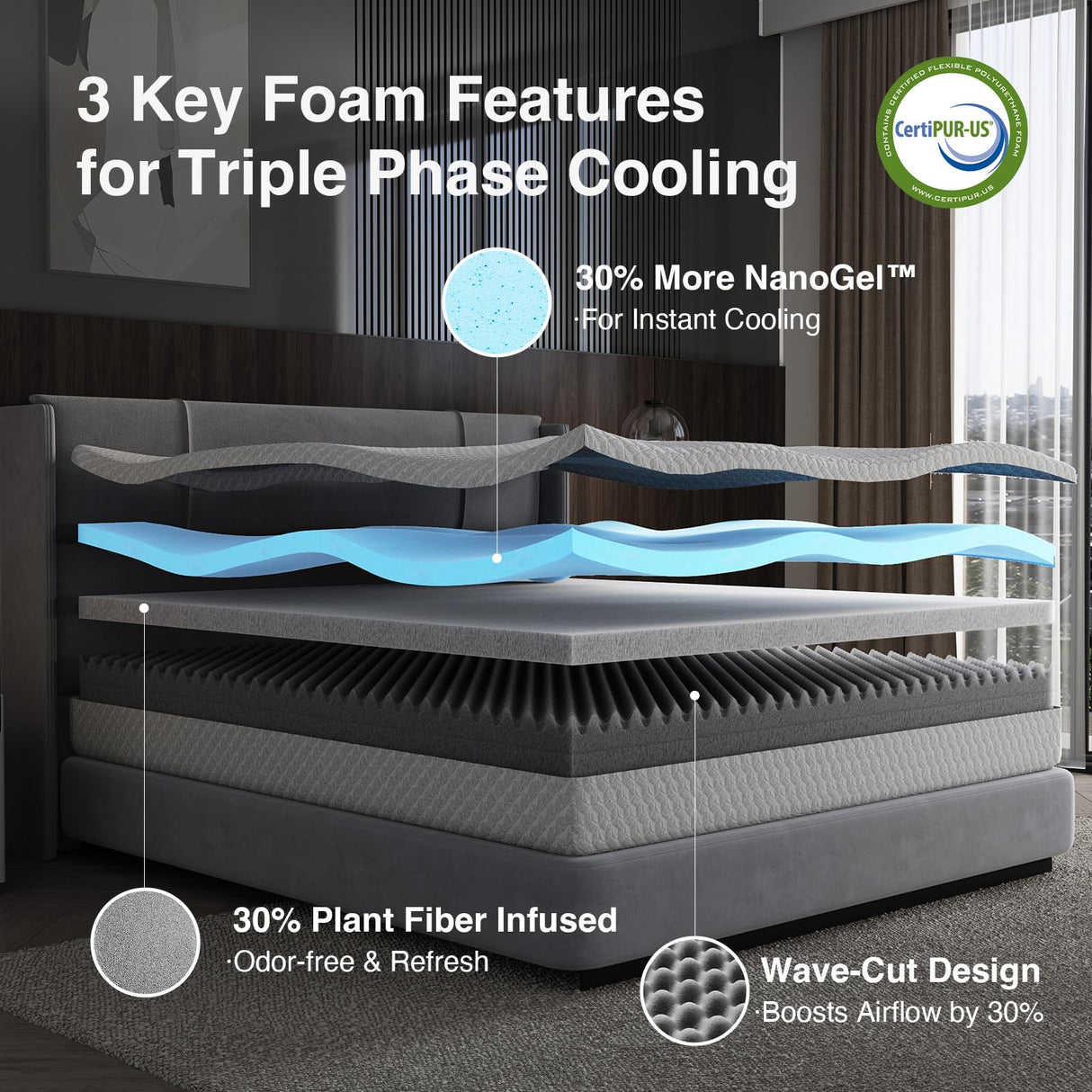 Novilla Full Size Mattress 14 Inch, Cooling Memory Foam Mattress Full with Enhanced Airflow, Pressure Relief & Durable Support, CertiPUR-US Certified Full Mattresses in a Box with Breathable Fabric Novilla