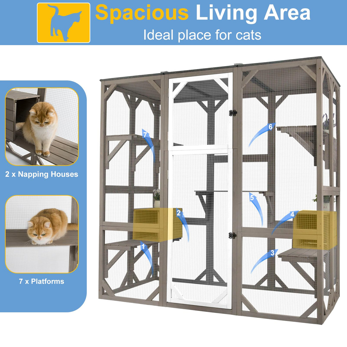 Ketive Outdoor Catio Cat Enclosure, Large Cat House with Multi-Level Platforms, Waterproof Roof, and Pull-Out Tray (71.45" L x 36.61" W x 70.86" H) ketive