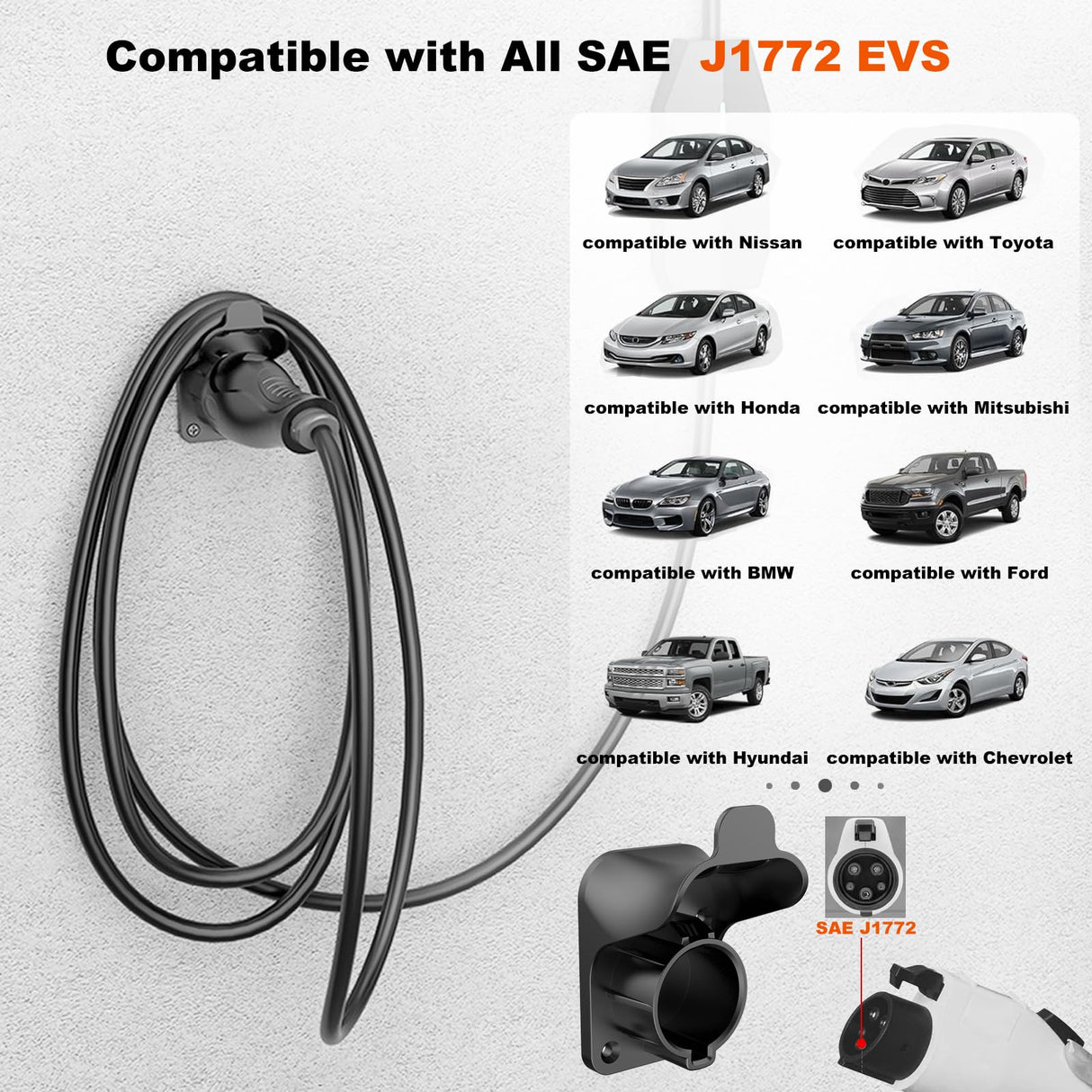 EV Charger Holder Wall Mount Electric Car Charging Cable Holster for SAE J1772 Charging Plug & Connector H3JANG