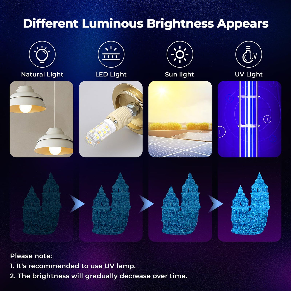 AMOLEN Glow in The Dark Filament, 1.75mm 3D Printer PLA Filament, Dimensional Accuracy +/- 0.02 mm, 1KG/2.2lb, Fit Most FDM Printer, Firefly Blue AMOLEN