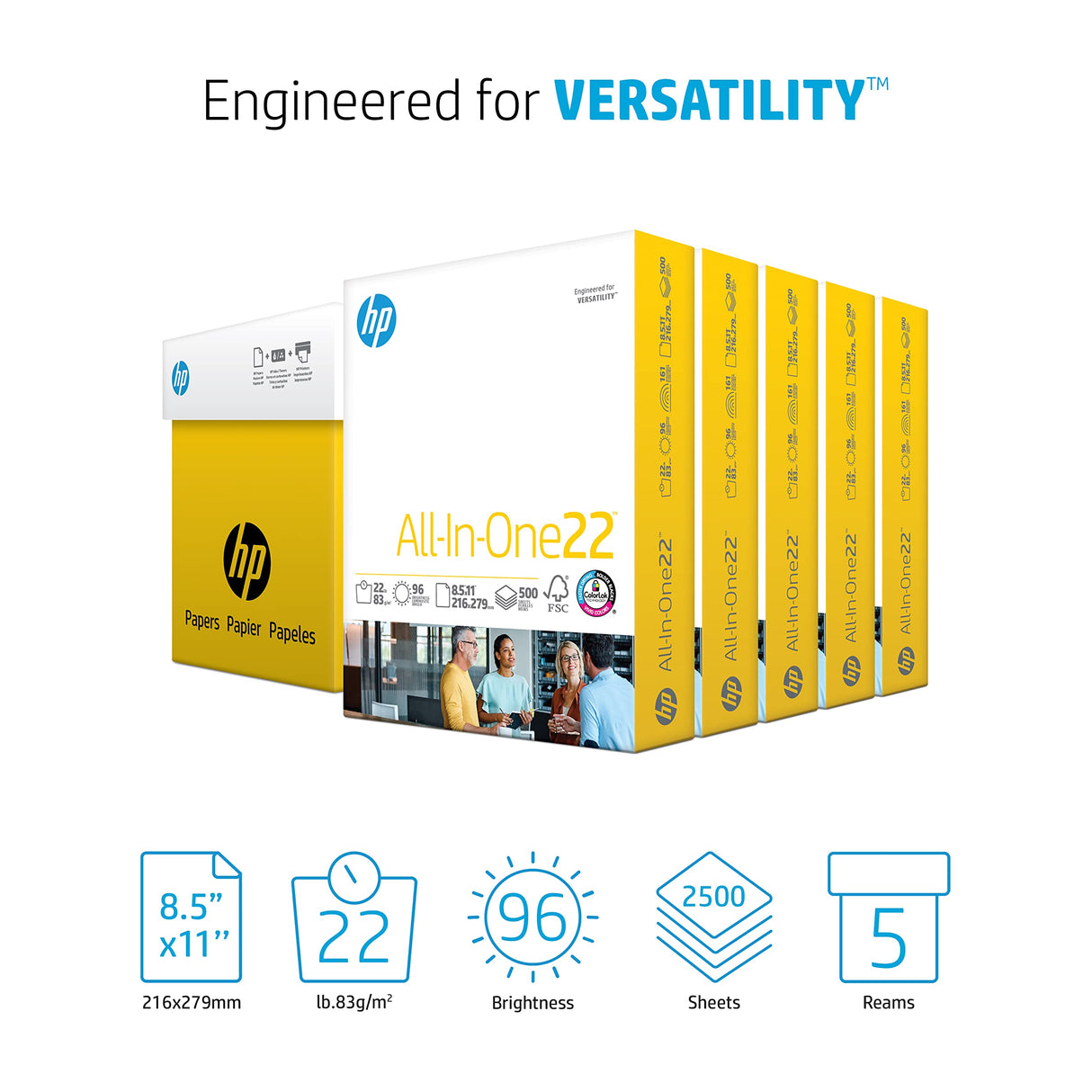 HP Papers | 8.5x 11 Paper | All-In-One 22 lb | 5 Ream Case - 2,500 Sheets | 96 Bright| Made in USA - FSC Certified | 207000C HP Papers