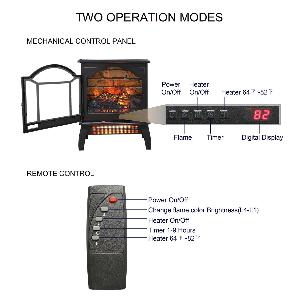 Electric Fireplace Infrared Heater with Remote Control 3D Electric Heater Fireplace 18" Electric Fireplace Stove Adjustable Brightness and Heating, 1500W Electric Fireplace Freestanding, Black GOAWGO