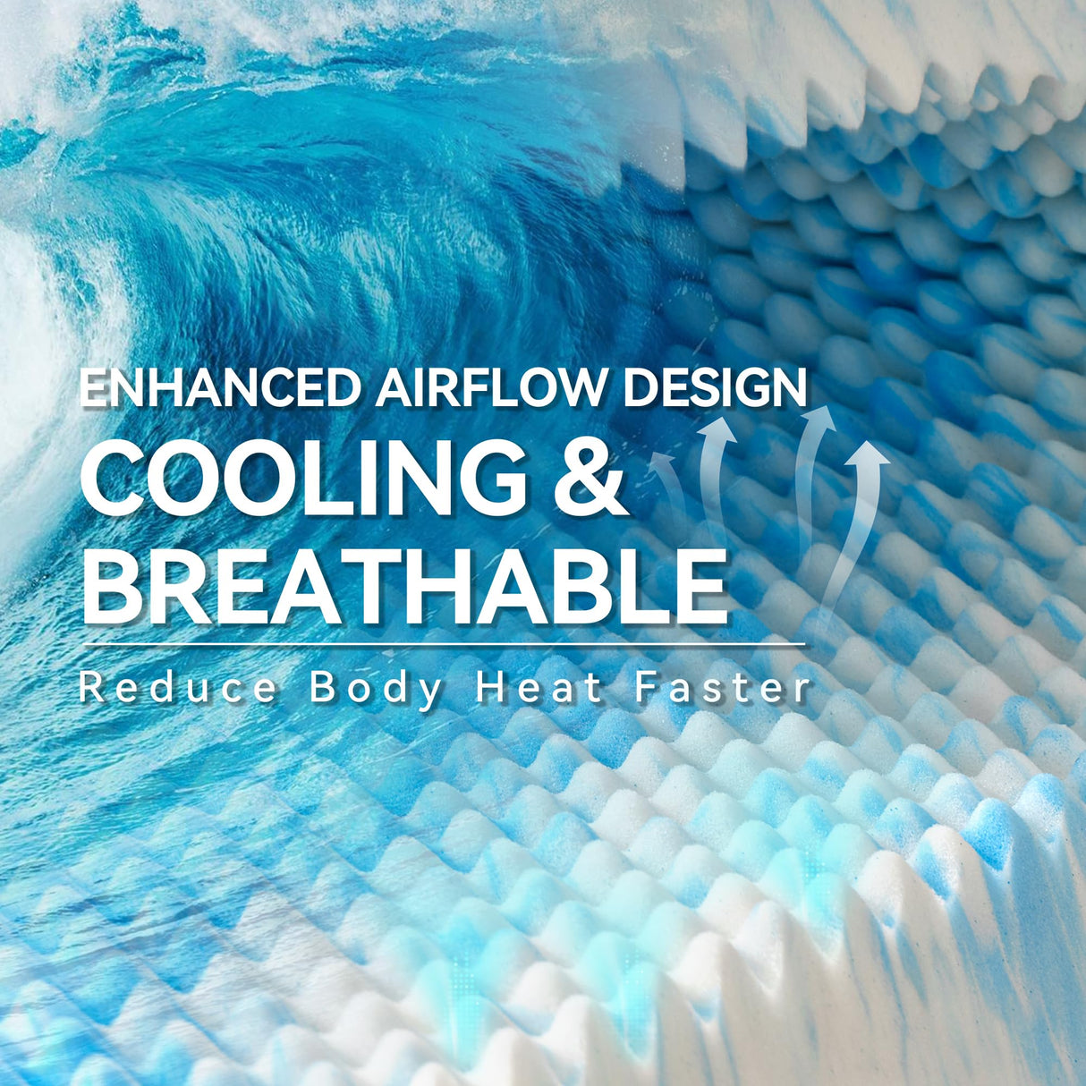 SINWEEK 2 Inch Egg Crate Memory Foam Mattress Topper Twin Size, Soft Mattress Pad for Back Pain Relief, Bed Topper, CertiPUR-US Certified, Blue SINWEEK