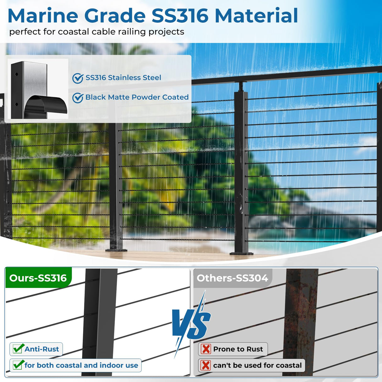 Zylorix 36" SS316 Cable Railing Post Level Drilled for Coastal Indoor Outdoor, 35"x2"x2" Stainless Steel Adjustable Top Post with Cable Grommets, DIY Cable Railing for Wood Concrete Deck, Black Zylorix