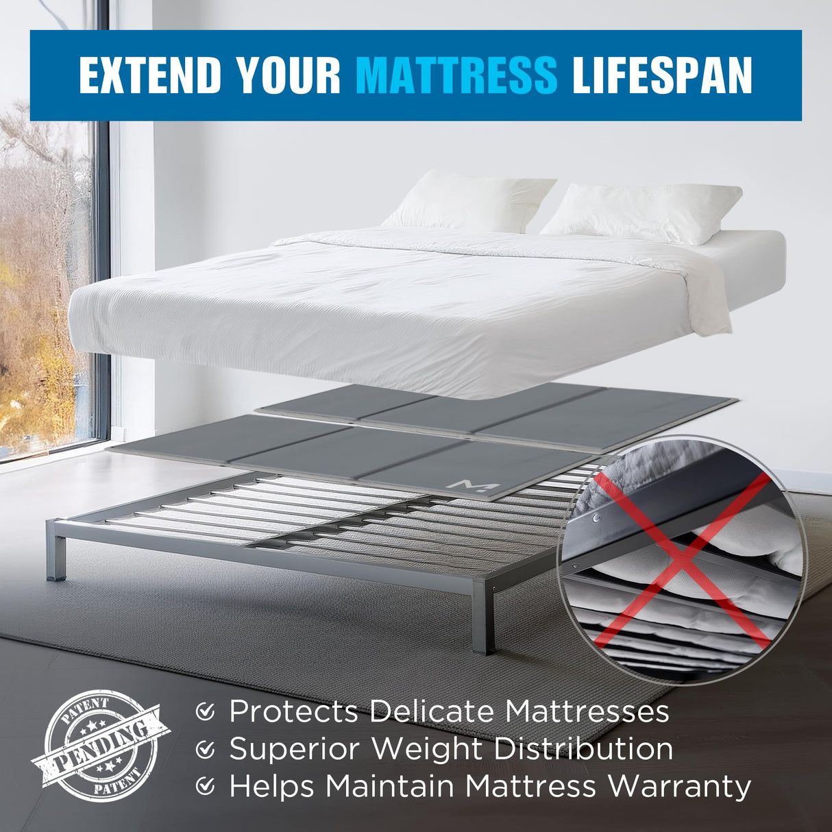 Meliusly Heavy Duty 10mm Bunkie Board King Size (76x80'') Patent Pending Low Profile Bed Board Design - Breathable, Noise Minimizing, Moisture Resistant Bunkieboards, Low Profile Bed Support Meliusly