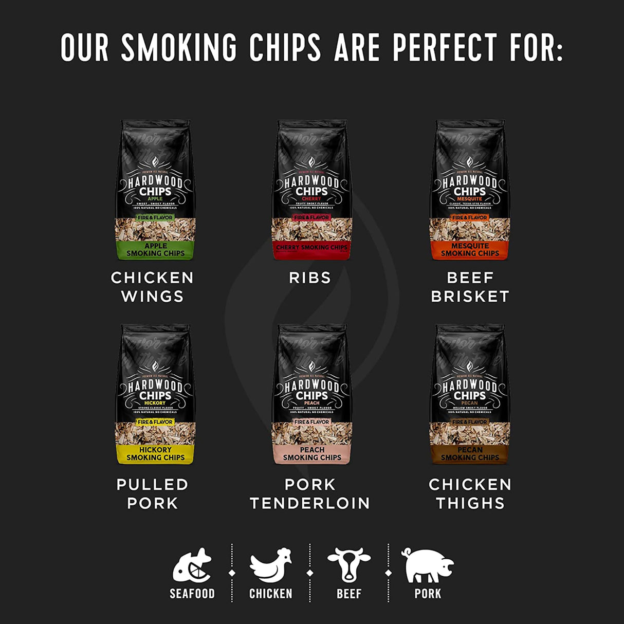 Fire & Flavor Premium All Natural Wood Chips for Smoker - Wood Chips for Smoking - Smoker Wood Chips - Smoker Accessories Gifts for Men and Women - Hickory - 2lbs Fire & Flavor