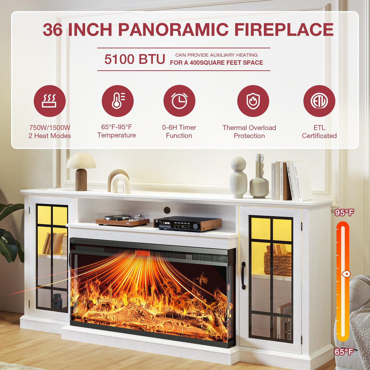 oneinmil 36 Inch 3-Sided Glass Fireplace TV Stand for TVs up to 80", Rustic Media Entertainment Center Console Table with Glass Door Closed Storage, Set of TV Table, White oneinmil