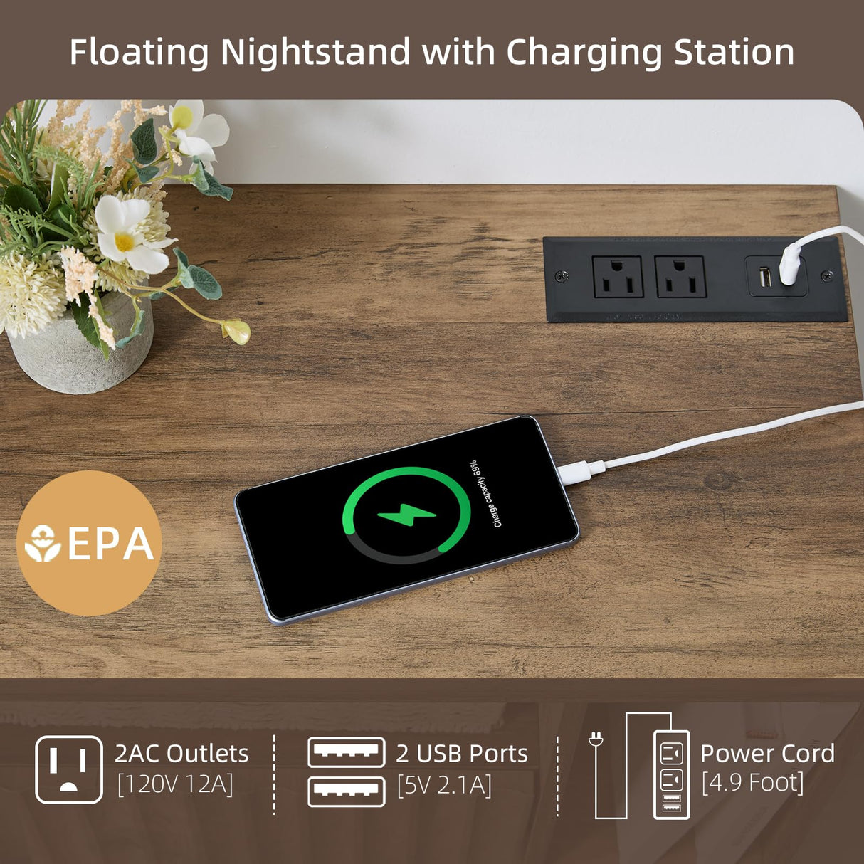 BuildHom Modern Rustic Brown Fluted Floating Nightstand with Charging Station, NightStand with Drawers, Bedside with USB Ports and Outlets, Bedroom Furniture (Right) BuildHom